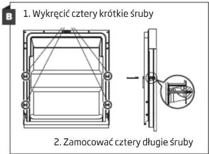 1. Wykręcić cztery krótkie śruby 2. Zamocować cztery długie śruby