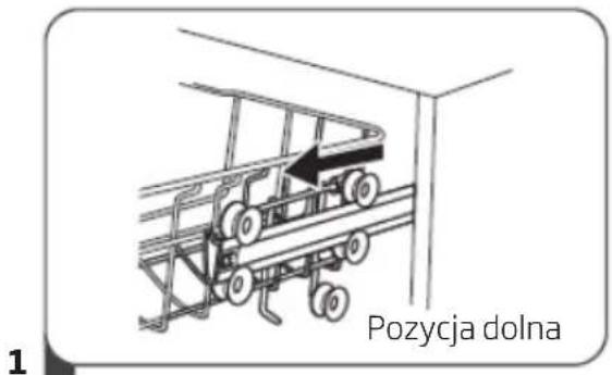 Pozycja dolna