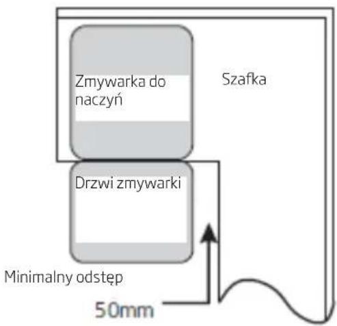 AMICA DIM480C10EBONSViD - Uwaga - 2