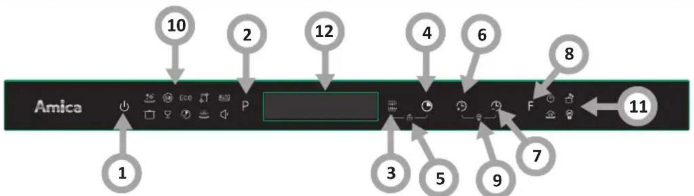 AMICA DIM480C10EBONSViD - PRZYŁĄCZE ELEKTRYCZNE - 7