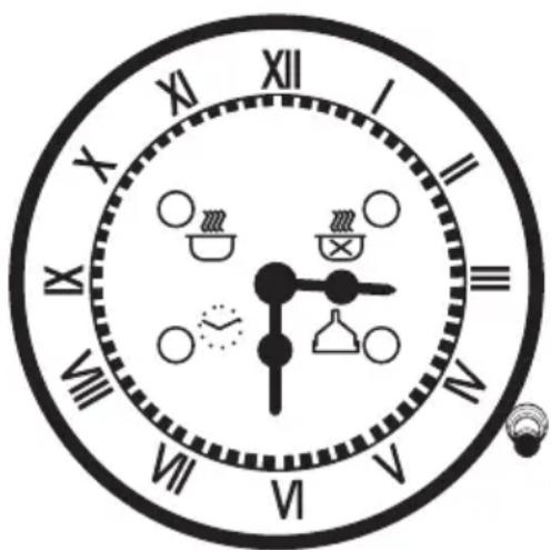 XII XI I X II IX III VII V VI