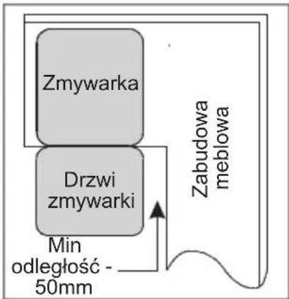 AMICA ZZM 647E - MONTAŻ URZĄDZENIA W ZABUDOWIE MEBLOWEJ - 1