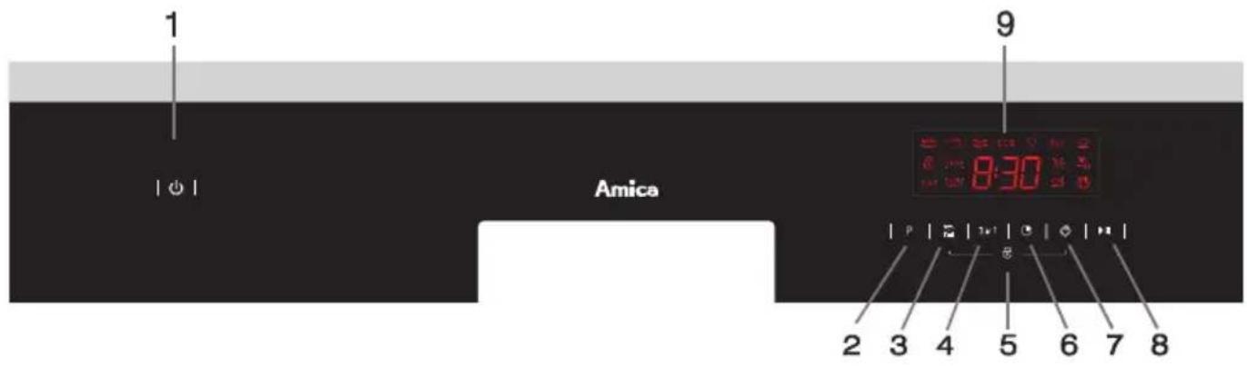 1 | | | Amica 9 8:30 2 3 4 5 6 7 8