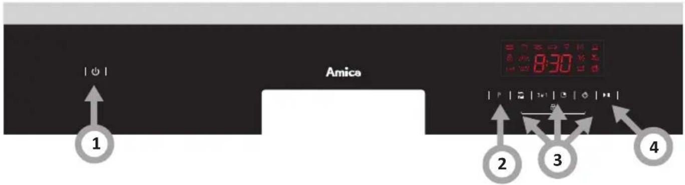 | | Amica 1 2 3 4
