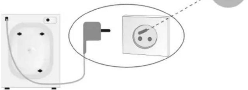 AMICA TAWE8123LCLDS - Podłączenie zasilania elektrycznego - 1
