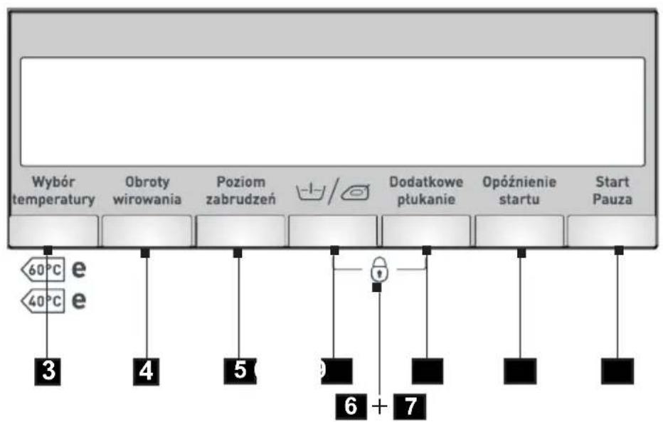 Wybór temperatury Obroty wirowania Poziom zabrudzeń Dodatkowe płukanie Opóźnienie startu Start Pauza 60°C e 40°C e 3 4 5 9 6 + 7