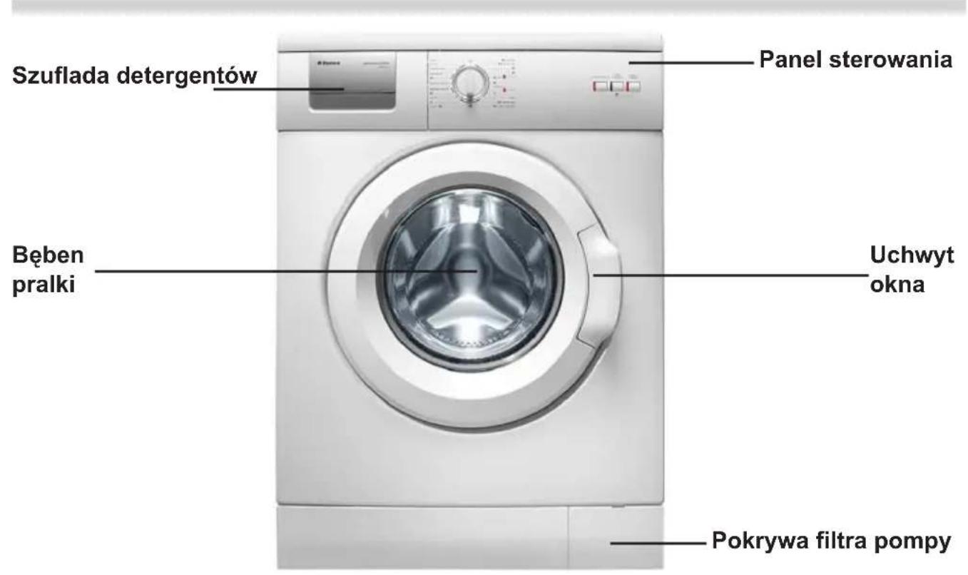 Szuflada detergentów Panel sterowania Bęben pralki Uchwyt okna Pokrywa filtra pompy