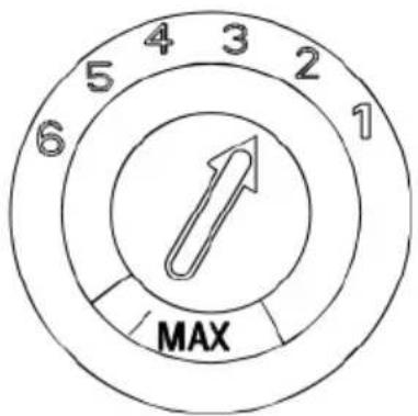 5 4 3 2 6 1 MAX