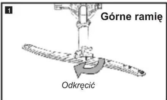 Górne ramie Odkręcić