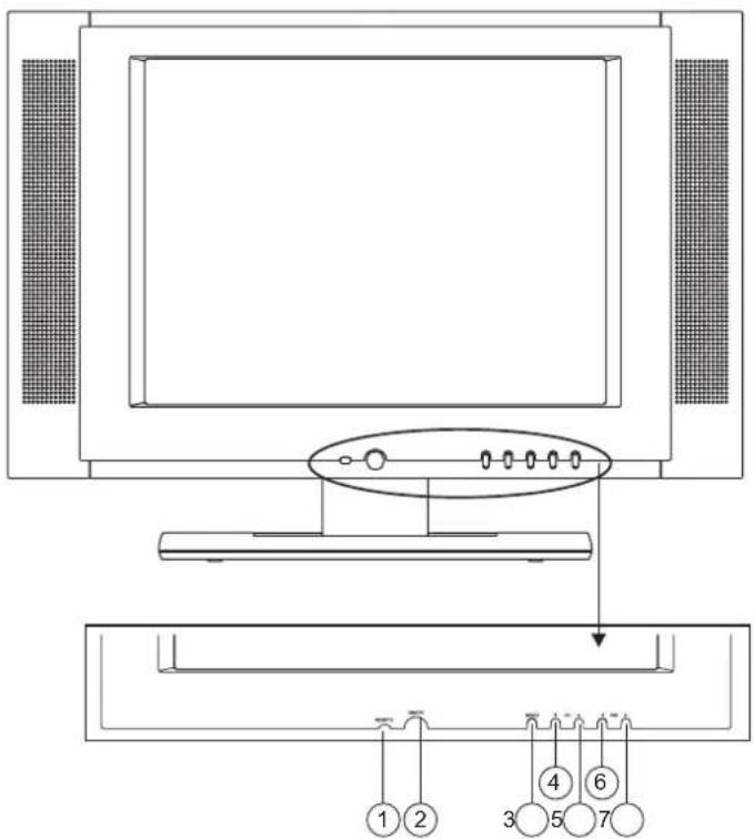 COBY TF-TV2003 - Views of the monitor - 1