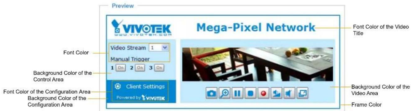 Preview VIVOTEK www.vivotek.com Video Stream 1 Manual Trigger 1 On 2 On 3 On Font Color Background Color of the Control Area Font Color of the Configuration Area Background Color of the Configuration Area Client Settings Powered by VIVOTEK Mega-Pixel Network Font Color of the Video Title Background Color of the Video Area Frame Color