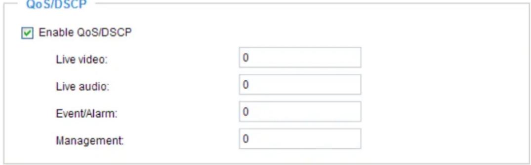 QoS/DSCP Enable QoS/DSCP Live video: 0 Live audio: 0 Event/Alarm: 0 Management: 0