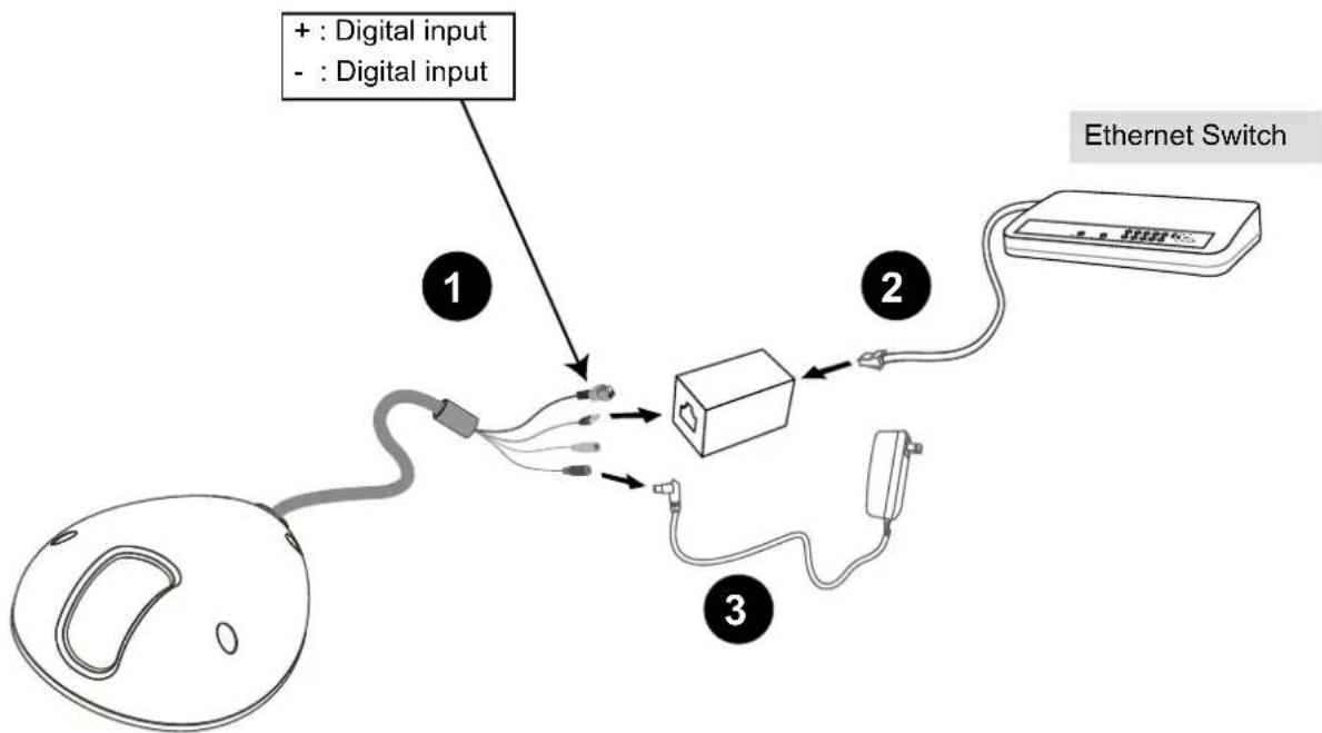 4XEM MD7560 - General Connection (without PoE) (MD7530D / MD7560D) - 1