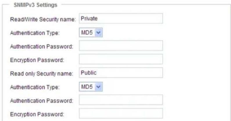 SNMPv3 Settings Read/Write Security name: Private Authentication Type: MD5 Authentication Password: Encryption Password: Read only Security name: Public Authentication Type: MD5 Authentication Password: Encryption Password: