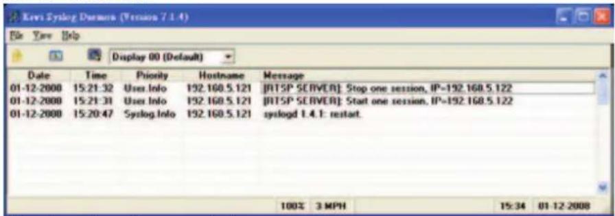 Keys Syslog Darmer (Version 7.1.4) File Yave Help Display 00 (Default) Date Time Priority Hostname Message 01-12-2000 15:21:32 User Info 192.160.5.121 [RTSP SERVER] Stop one session, IP=192.160.5.122 01-12-2000 15:21:31 User Info 192.160.5.121 [RTSP SERVER] Start one session, IP=192.160.5.122 01-12-2000 15:20:47 Syslog.info 192.160.5.121 syslogd 1.4.1: restart. 100% 3 MPH 15:34 01-12-2008