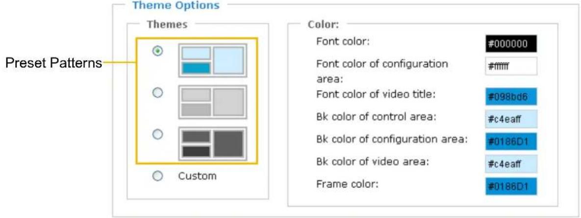 Preset Patterns Themes Custom Color: Font color: #000000 Font color of configuration area: #ffffff Font color of video title: #098bd6 Bk color of control area: #c4eaff Bk color of configuration area: #0186D1 Bk color of video area: #c4eaff Frame color: #0186D1