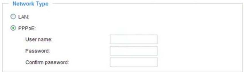 Network Type ○ LAN: ● PPPoE: User name: Password: Confirm password: