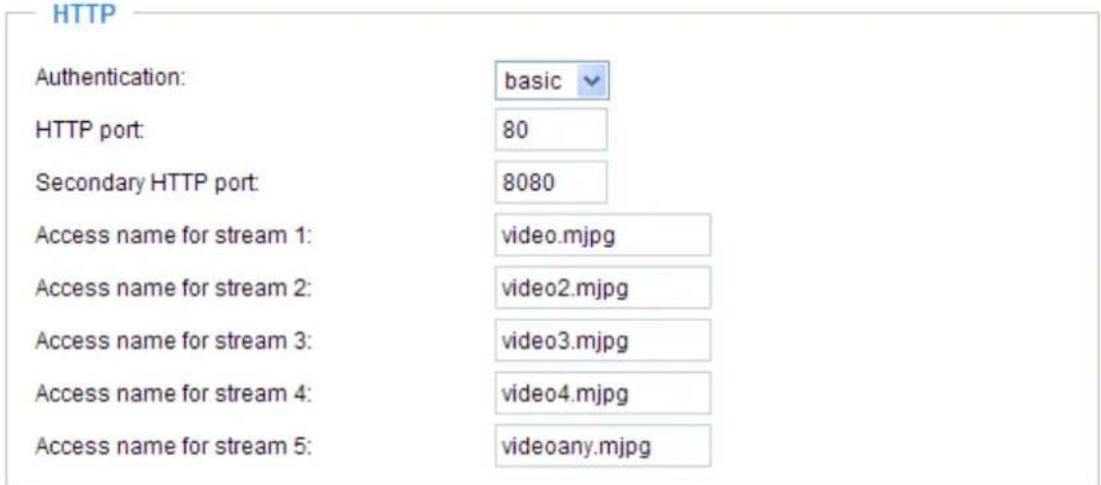 HTTP Authentication: basic HTTP port: 80 Secondary HTTP port: 8080 Access name for stream 1: video.mjpg Access name for stream 2: video2.mjpg Access name for stream 3: video3.mjpg Access name for stream 4: video4.mjpg Access name for stream 5: videoany.mjpg