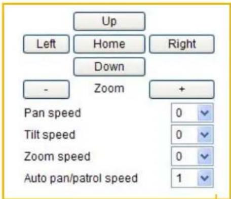 Up Left Home Right Down - Zoom + Pan speed 0 ✓ Tilt speed 0 ✓ Zoom speed 0 ✓ Auto pan/patrol speed 1 ✓