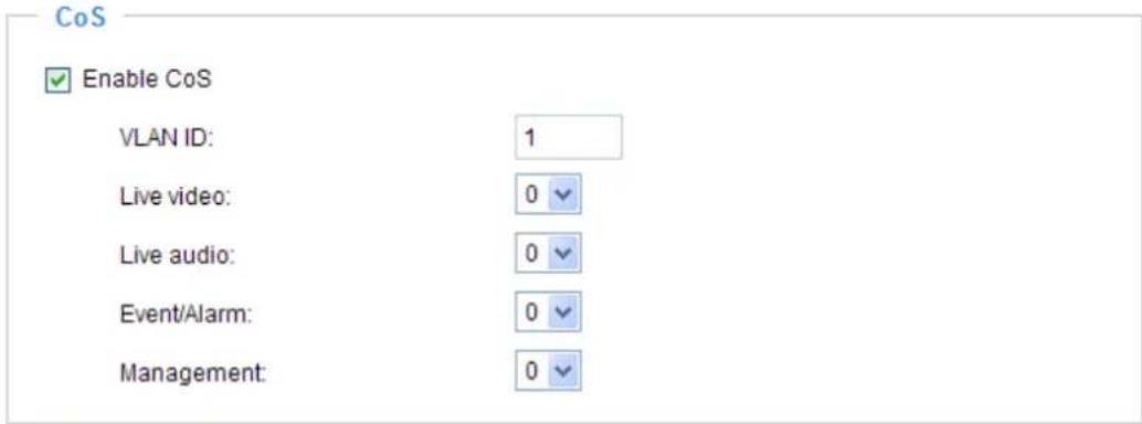 CoS Enable CoS VLAN ID: 1 Live video: 0 Live audio: 0 Event/Alarm: 0 Management: 0