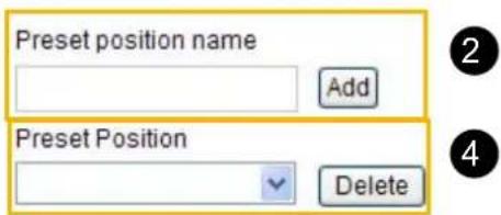 Preset position name Add Preset Position Delete