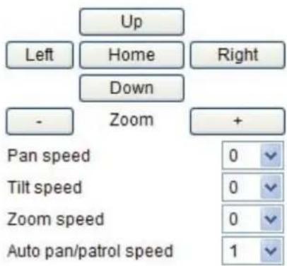 Up Left Home Right Down - Zoom + Pan speed 0 ✓ Tilt speed 0 ✓ Zoom speed 0 ✓ Auto pan/patrol speed 1 ✓