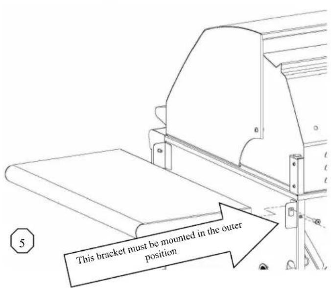 This bracket must be mounted in the outer position