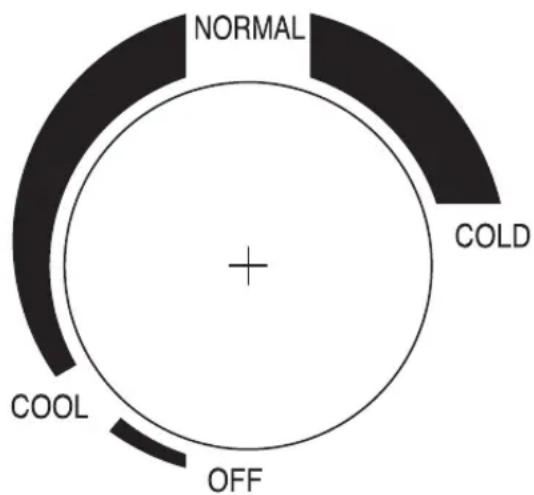 NORMAL COLD COOL OFF