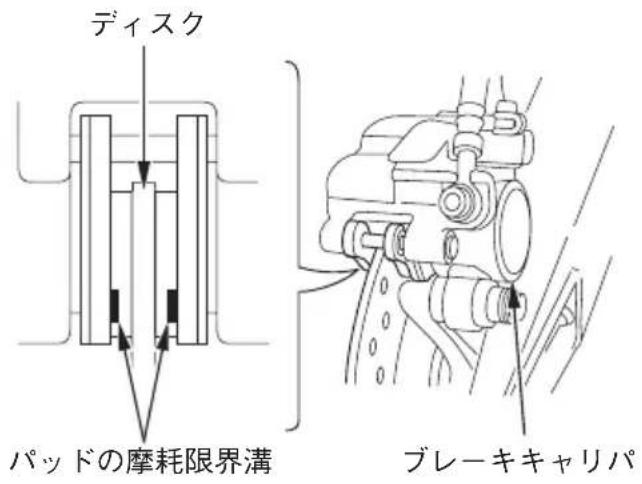 ディスク パッドの摩耗限界溝 ブレーキキャリパ