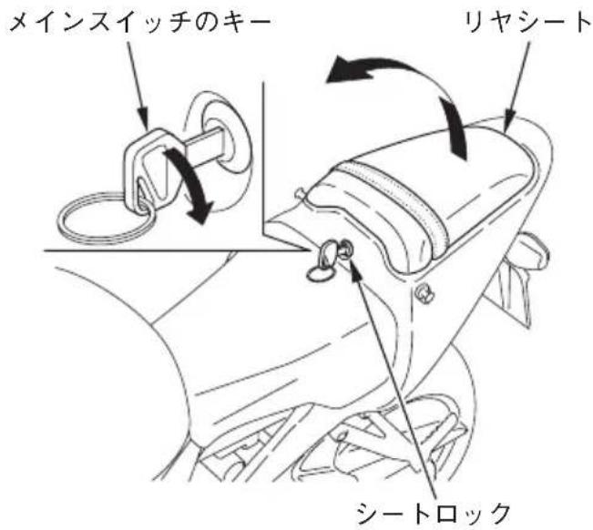 メインスイッチのキー リヤシート シートロック