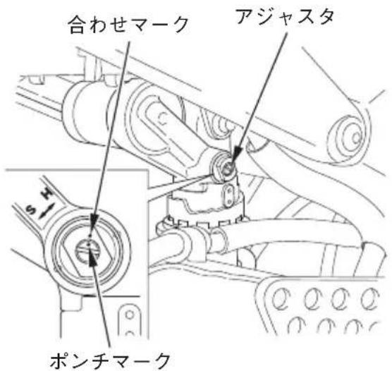 合わせマーク アジャスタ ポンチマーク
