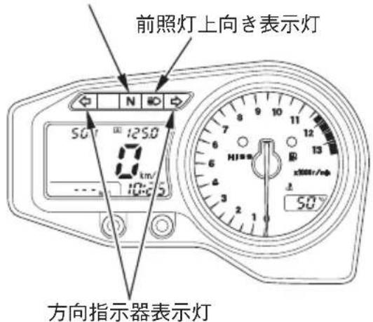 Honda Fireblade CBR954RR (2002) - ニュートラル表示灯 - 1