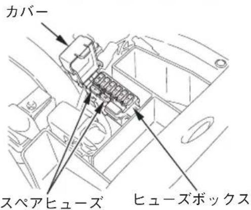 カバー スペアヒューズ ヒューズボックス