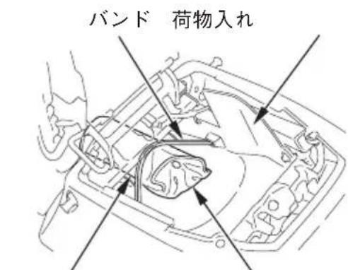バンド 荷物入れ