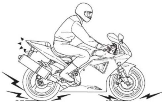 Honda Fireblade CBR954RR (2002) - メンテナンスを安全に行うために - 4