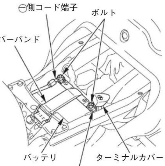 側コード端子 ボルト バーバンド バッテリ ターミナルカバー