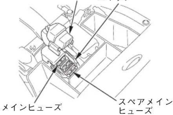 メインヒューズ スペアメイン ヒューズ