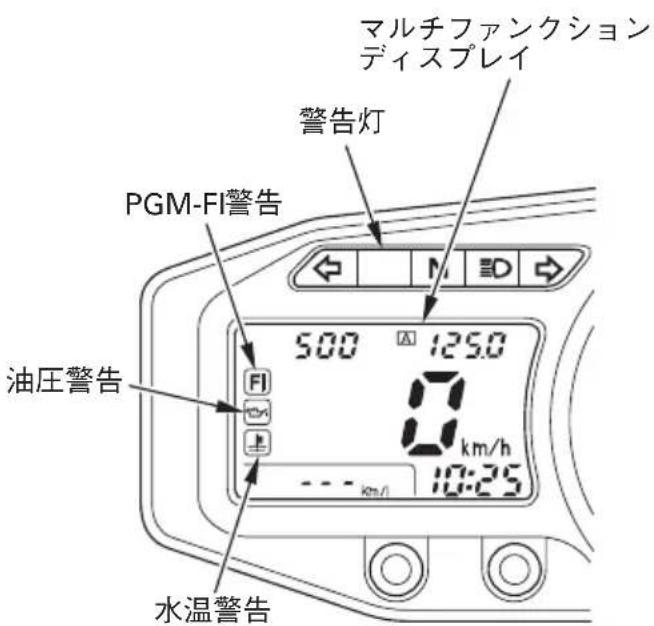 マルチファンクション ディスプレイ 警告灯 PGM-FI警告 油圧警告 500 125.0 km/h 水温警告