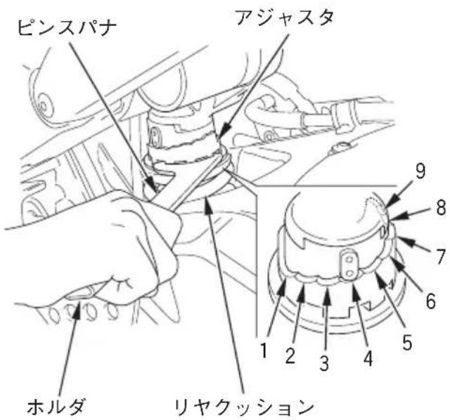 ピンスパナ アジャスタ ホルダ リヤクッション 1 2 3 4 5 6 7 8 9