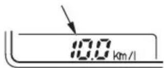 右ボタン 表示 10.0 km/l 非表示