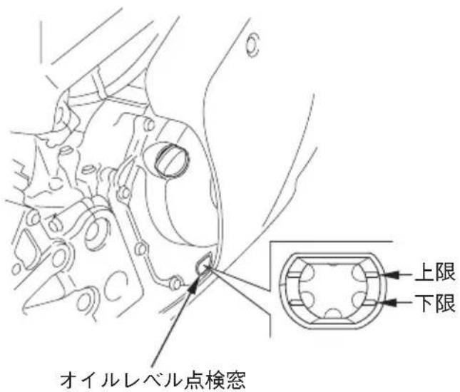 オイルレベル点検窓 上限 下限