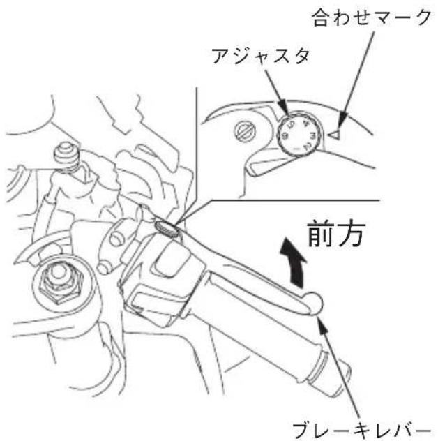 合わせマーク アジャスタ 前方 ブレーキレバー