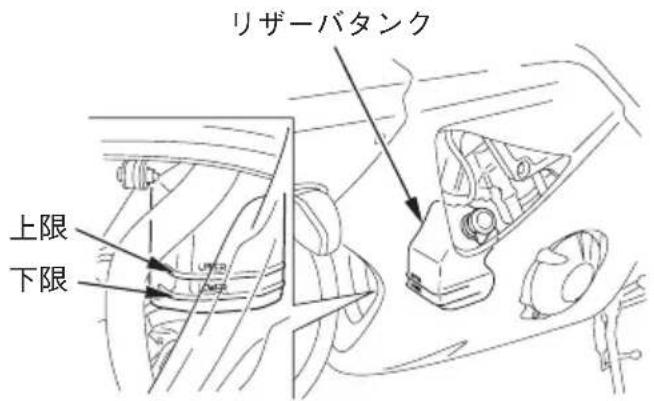 リザーバタンク 上限 下限