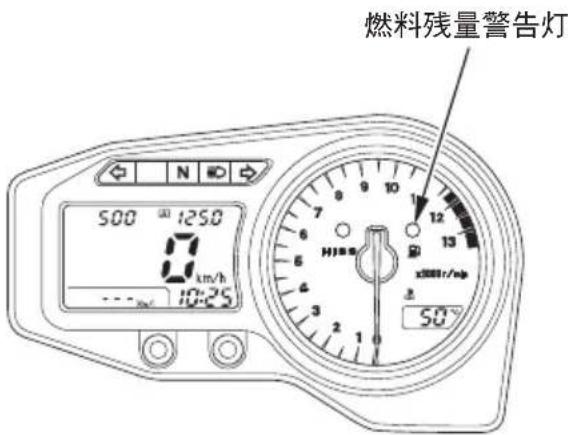 燃料残量警告灯 500 1250 0 km/h 10-25 H186 12 13 2 50°