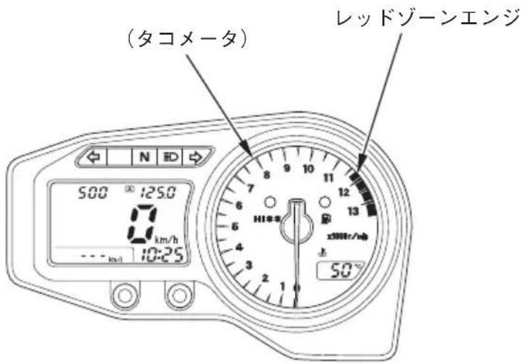(タコメータ) レッドゾーンエンジ 500 1250 km/h 10:25 HISS x380r/4m 上 50°