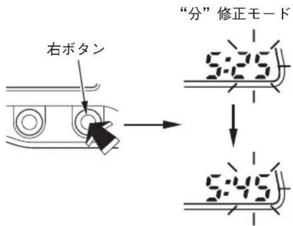 右ボタン “分”修正モード 5:25 5:45
