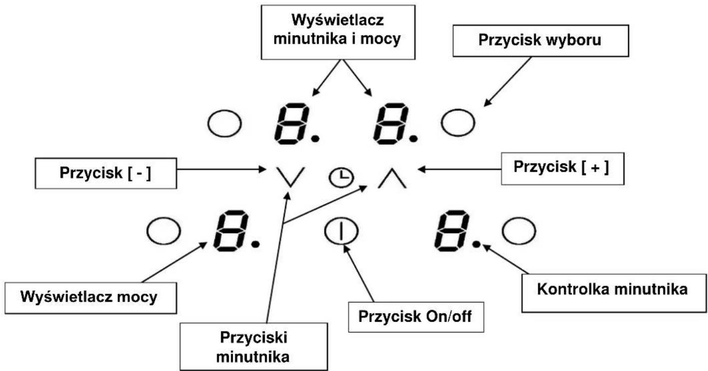 Kernau KIP 64-2B - OPIS URZĄDZENIA - 1