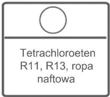 Tetrachloroeten R11, R13, ropa naftowa