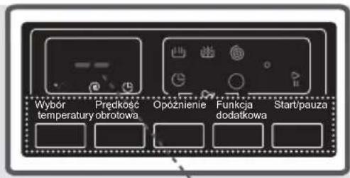 Wybor temperatury obrotowa Predkość Opóźnienie Funkcja dodatkowa Start/pauza
