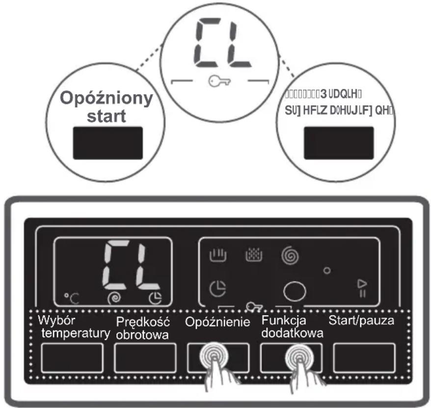 Opóźniony start 3 UDQLH SU] HFLZ DOHUJLF] QH Wybór temperatury Prędkość obrotowa Opóźnienie Funkcja dodatkowa Start/pauza